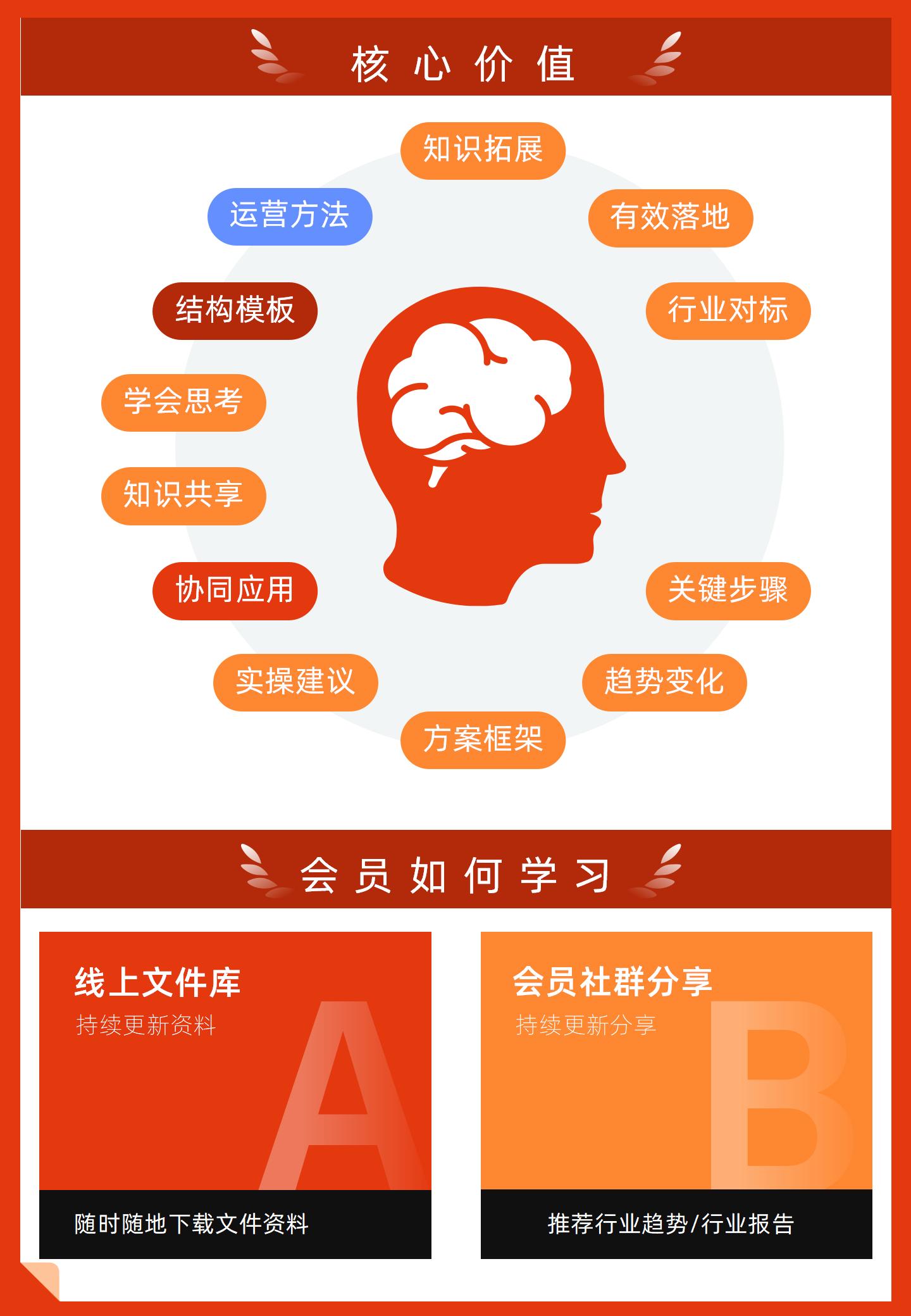 会员体系_05.jpg