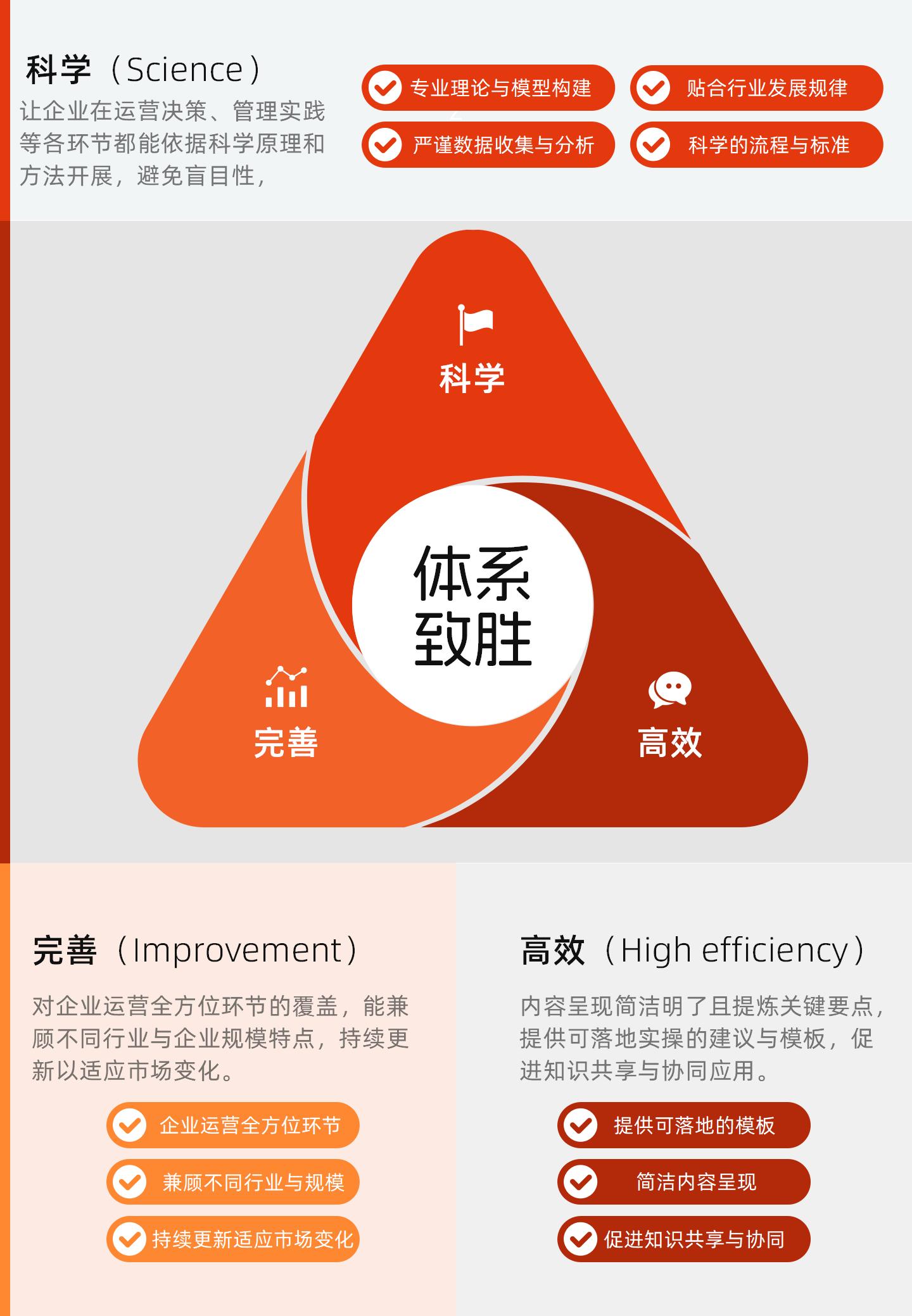 会员体系_04.jpg